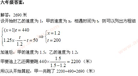 W(sh) W(sh)W(wng),쾚 һ꼉(j)꼉(j)