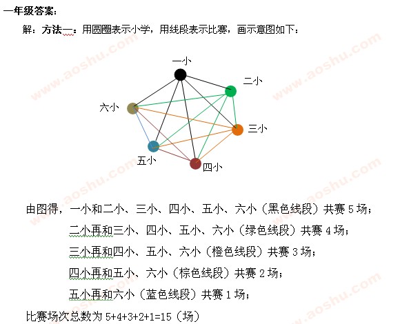 W(sh) W(sh)W(wng),쾚 һ꼉꼉