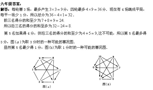 W(sh) W(sh)W(wng),쾚 һ꼉꼉