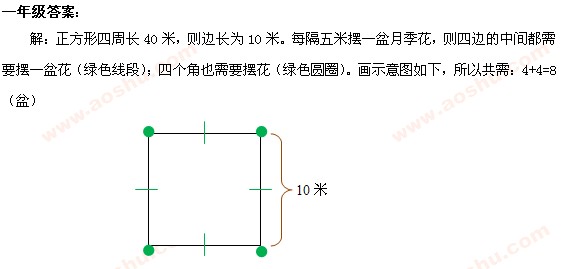 W(sh) W(sh)W(wng),쾚 һ꼉(j)꼉(j)