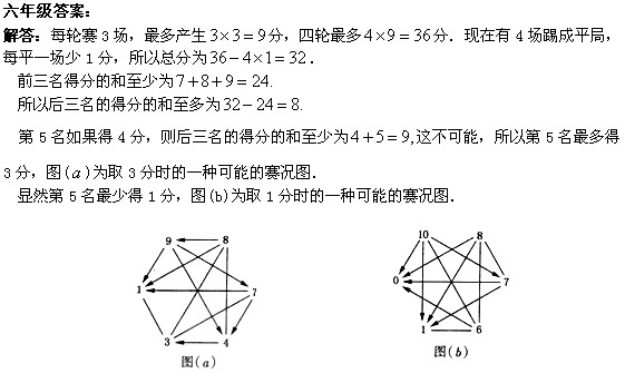 W(sh) W(sh)W(wng),쾚 һ꼉꼉