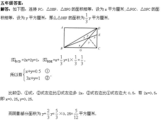 W(sh) W(sh)W(wng),쾚 һ꼉꼉