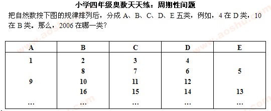 W(sh) W(sh)W(wng),쾚 һ꼉(j)꼉(j)