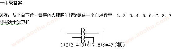 W(sh) W(sh)W(wng),쾚 һ꼉(j)꼉(j)