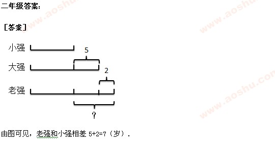 W(sh) W(sh)W(wng),쾚 һ꼉꼉