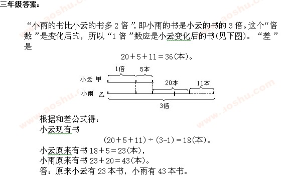 W(sh) W(sh)W(wng),쾚 һ꼉(j)꼉(j)