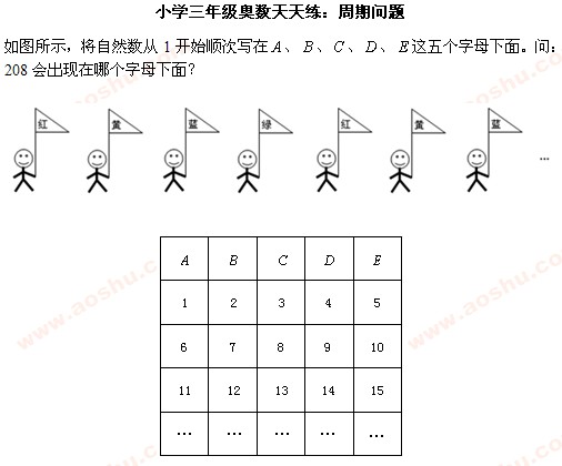 W(sh) W(sh)W(wng),쾚 һ꼉(j)꼉(j)